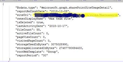 SharePoint usage API